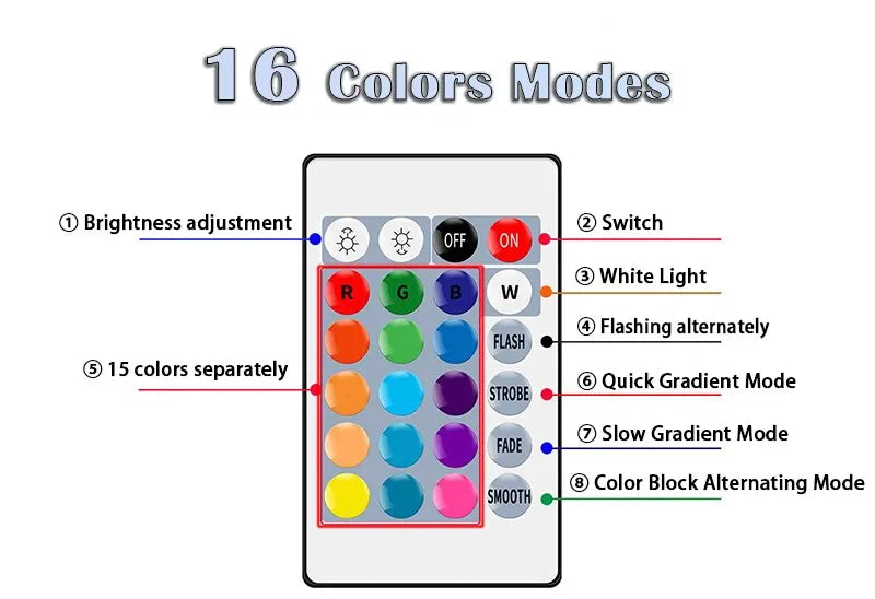 LED Bulb Household Lighting Dimmable Control Smart Lamp