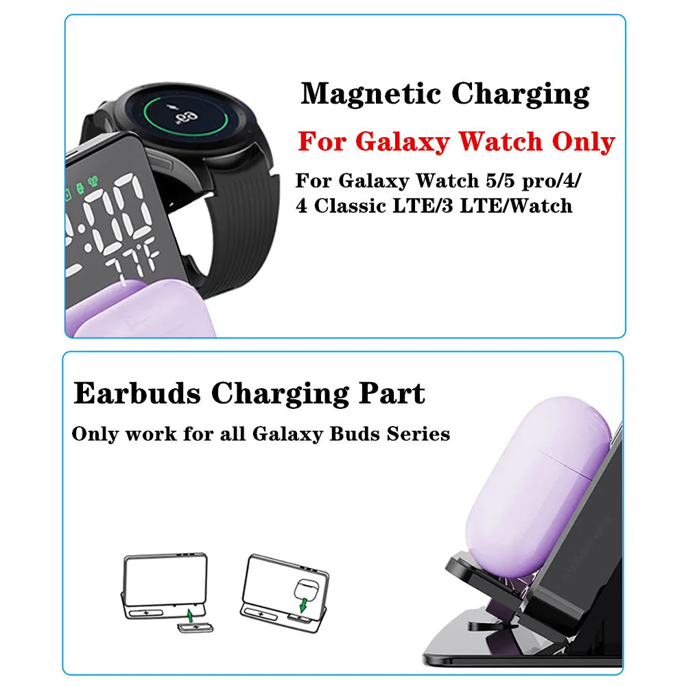 Wireless Charger For Samsung Galaxy Watch Fast Charging Station