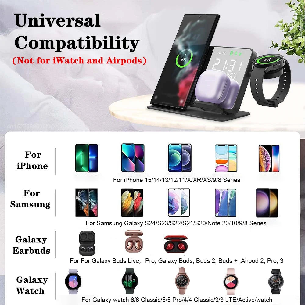 Wireless Charger For Samsung Galaxy Watch Fast Charging Station