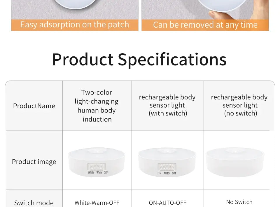 LED Under Cabinet Lights Motion Sensor Night Light Smart Lamp