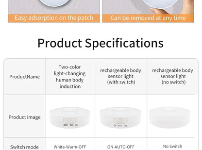 LED Under Cabinet Lights Motion Sensor Night Light Smart Lamp