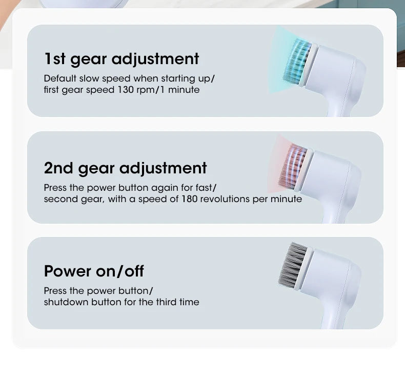 Electric Spin Scrubber, Bathroom Cordless Cleaning Brush