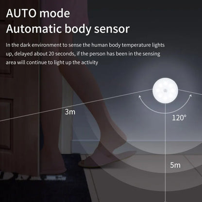 LED Under Cabinet Lights Motion Sensor Night Light Smart Lamp