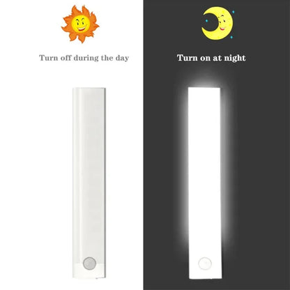 PIR Motion Sensor LED Under Cabinet Lamp Dimmable Rechargeable