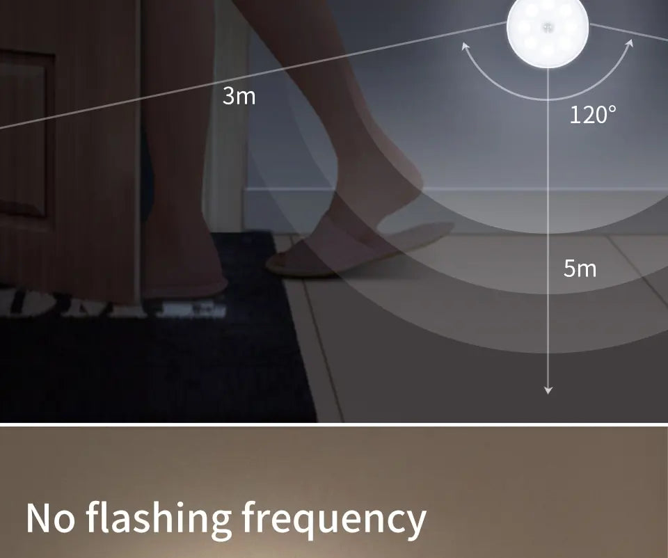 LED Under Cabinet Lights Motion Sensor Night Light Smart Lamp
